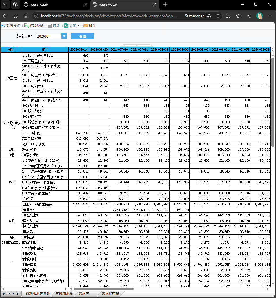 成对脏名行：1#&t: 厂房三内> 只在 08-24/08-29 有数，1#〈 厂房三内〉 从 07-30 起，上下相邻